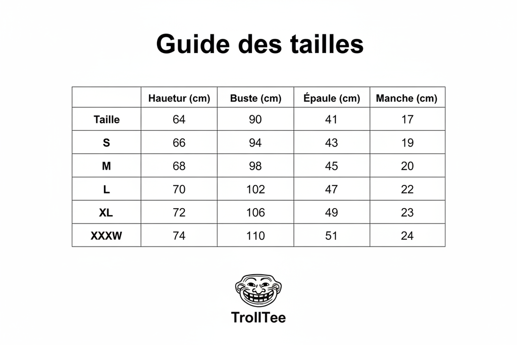 Guide des tailles TrollTee
