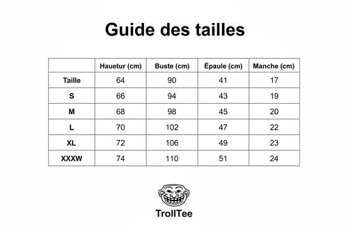 Guide des tailles TrollTee